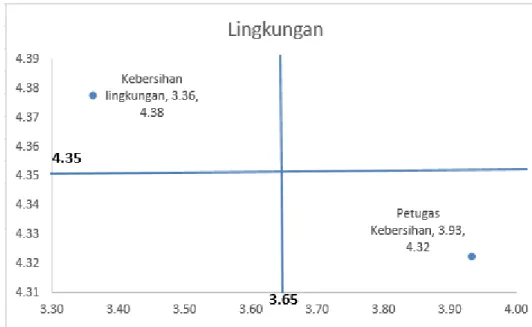 Gambar 5. Dimensi Laboratorium 