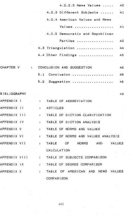 TABLE OF ABBREVIATION 