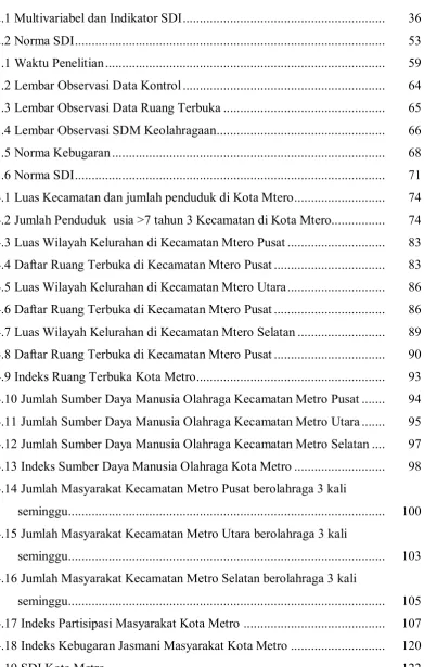 Tabel                                                                                                           Halaman 