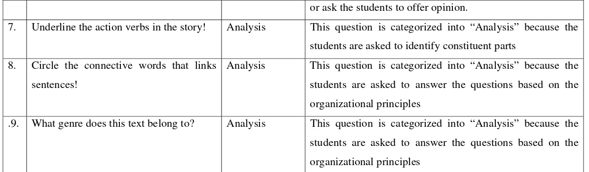 Table analysis from Passage 7 