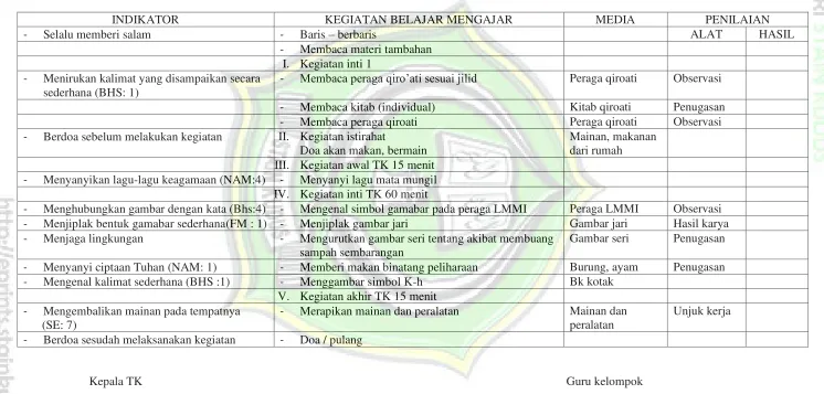 Gambar jari 