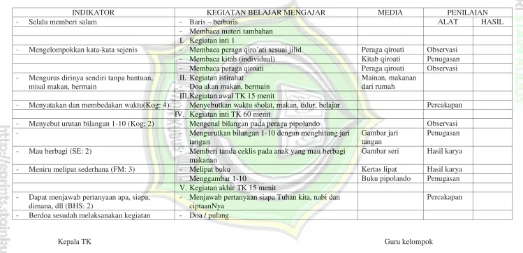 Gambar jari 