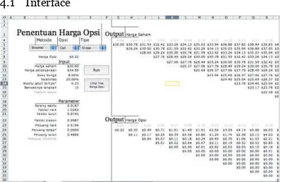 Gambar 5. Interface program perhitungan harga opsi 