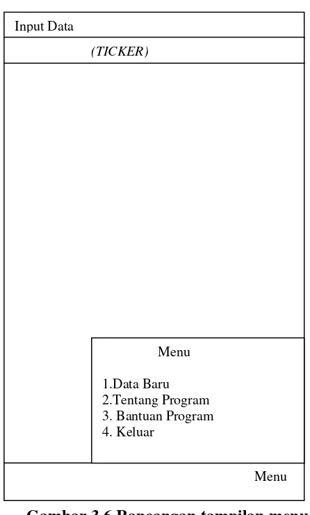 Gambar 3.6 Rancangan tampilan menu 