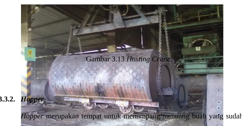 Gambar 3.13 Hosting Crane.