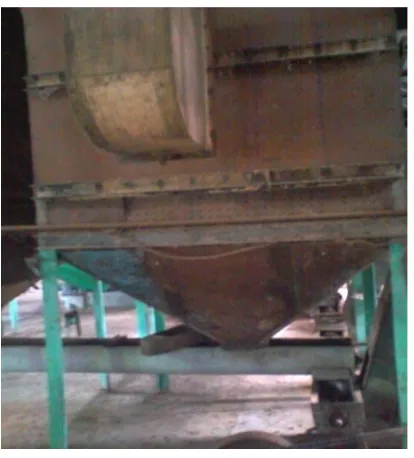 Gambar 3.25 Nut Silo.