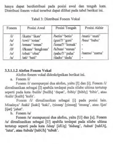 Tabel 3: Distribusi Fonem Vokal 