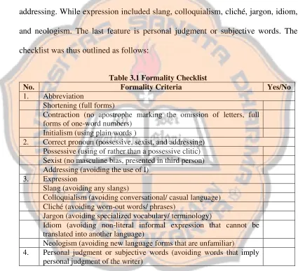 Table 3.1 Formality Checklist 