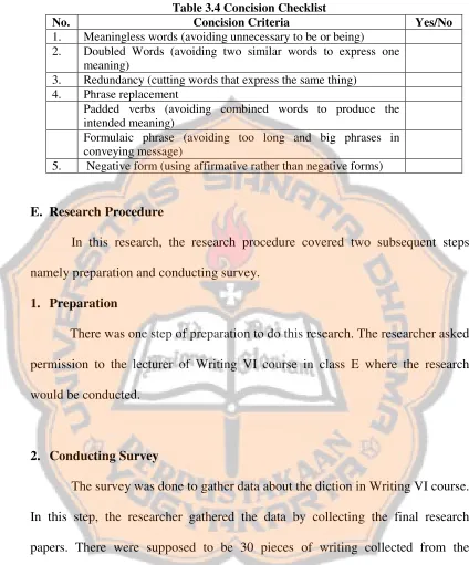 Table 3.4 Concision Checklist 