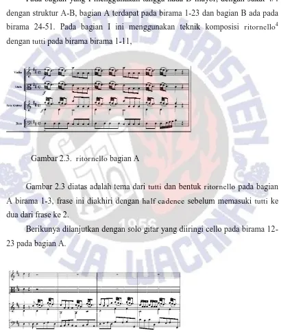 Gambar 2.3.  ritornello bagian A 