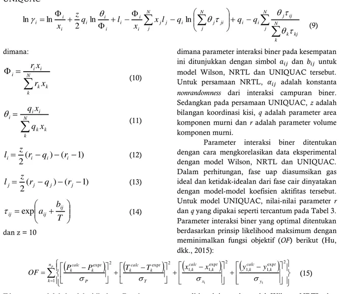 Tabel 3.   Properti fisik komponen murni yang digunakan dalam  korelasi model koefisien aktifitas UNIQUAC