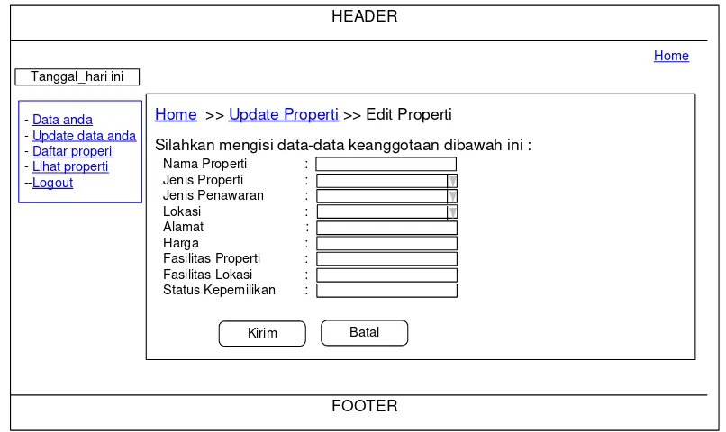 Gambar 3.20 Halaman edit data properti member 