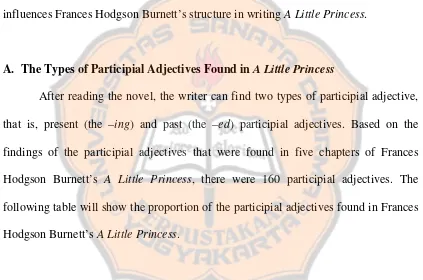 Table 1. Proportion of Participial Adjectives in Frances Hodgson Burnett’s A Little 