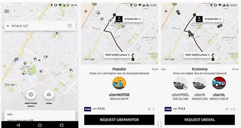 Gambar 12. Alur informasi user ketika memesan kendaraan pada Uber  Sumber : Mobile application Uber.(2017) 