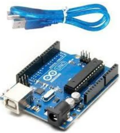 Gambar 1. Arduino Uno R3 MQ 2 