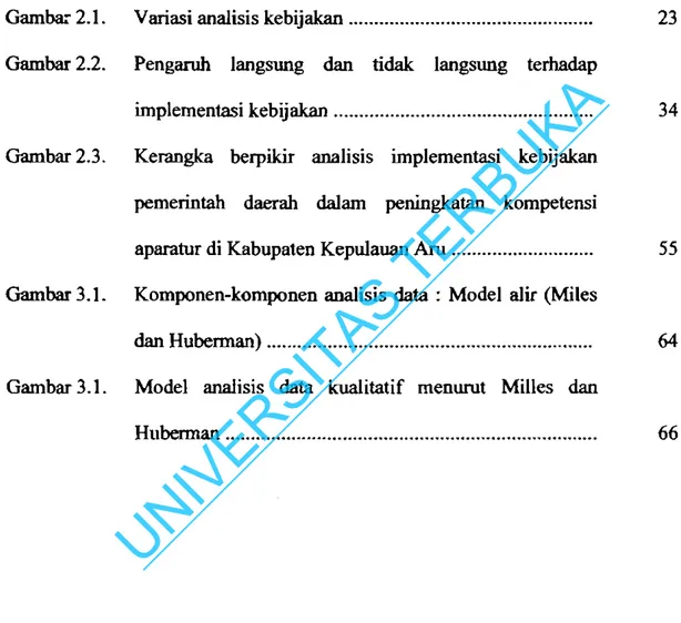 Gambar 2.2.  Pengaruh  langsung  dan  tidak  langsung  terhadap 