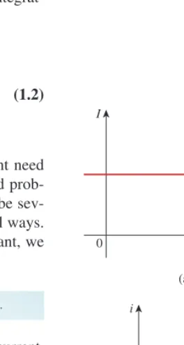 Figure 1.4