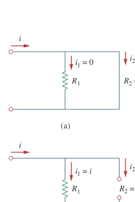 Figure 2.33(a) A shorted circuit, (b) an open circuit.means that the entire current short circuit 