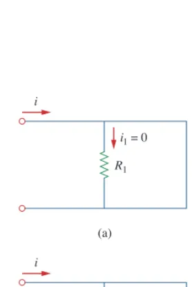 Figure 2.33(a) A shorted circuit, (b) an open circuit.means that the entire current short circuit 