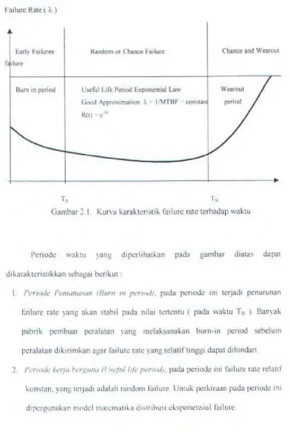 gambar dtatas 