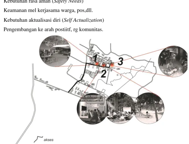 Gambar 3 Konsep Humanis Dalam Bertetangga 