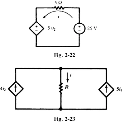 Fig. 2-22