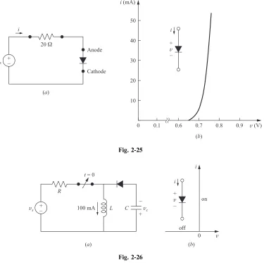 Fig. 2-25