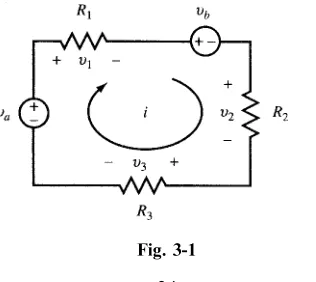 Fig. 3-1