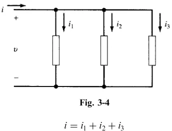 Fig. 3-4