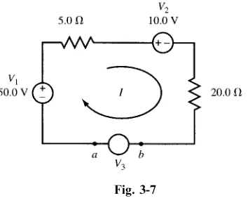 Fig. 3-7