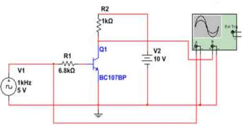 Gambar 7. Transistor Sebagai Switch 