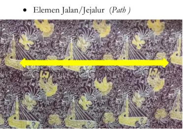 Gambar 9 Elemen Kawasan 