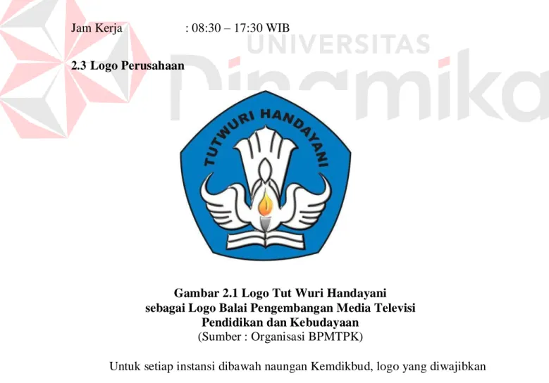 Gambar 2.1 Logo Tut Wuri Handayani  sebagai Logo Balai Pengembangan Media Televisi 