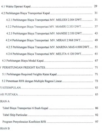 Tabel Biaya Transportasi 6 Buah Kapal ....................................... ......................