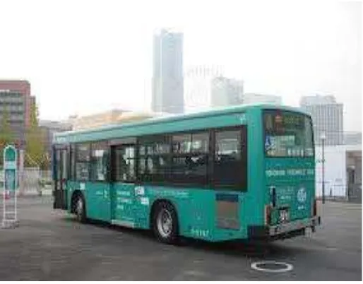 Gambar 12, 13 dan 14 : Beberapa transportasi di kota Yokohama 