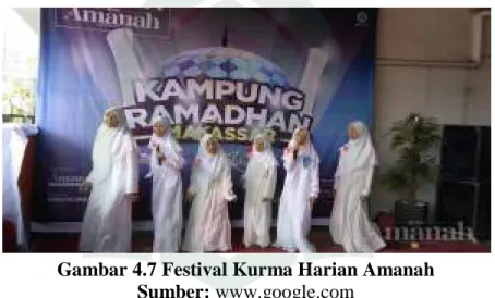 Gambar 4.7 Festival Kurma Harian Amanah  Sumber: www.google.com 