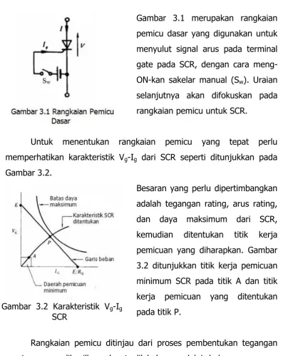 Gambar 3.1 merupakan rangkaian 