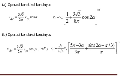 Gambar 4.6 (a) operasi konduksi kontinyu ketika 0dan (b) operasi konduksi diskontinyu ketika 30gelombang tiga-fasa dengan beban resistif dan bentuk gelombang hasil penyearahan