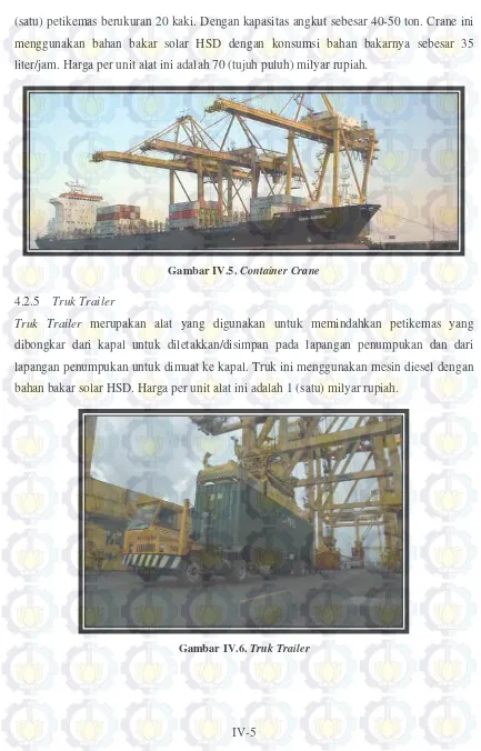 Gambar IV.5. Container Crane 