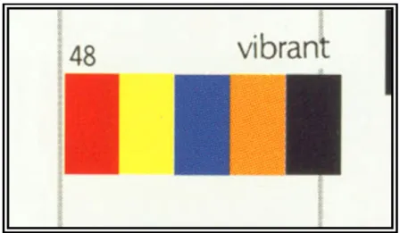 Gambar 4.2 Warna-Warna Vibrant  Sumber : Buku Shigenobu Kobayasi (1995)  6.   Pembagian warna 