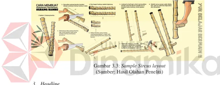 Gambar 3.3: Sample Sircus layout  (Sumber: Hasil Olahan Peneliti)  3.  Headline 