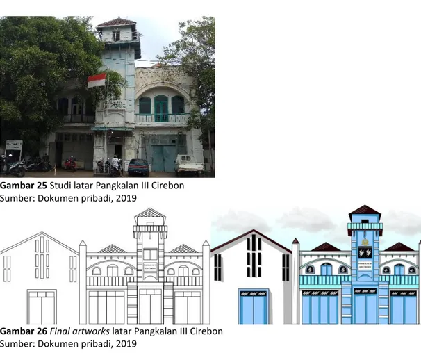 Gambar 26 Final artworks latar Pangkalan III Cirebon  Sumber: Dokumen pribadi, 2019 