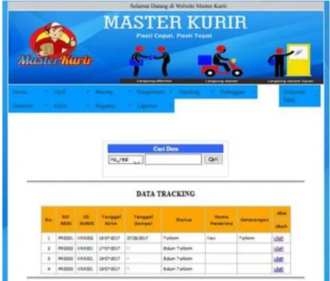 Gambar 11. Tampilan Pengelolaan Data Tracking 