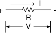 Gambar 10. Rangkaian beban