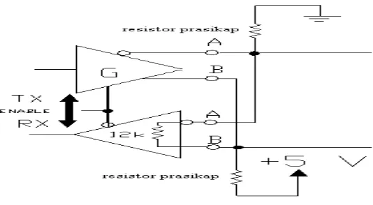 Gambar 2.10 Transceiver dengan resitor prasikap