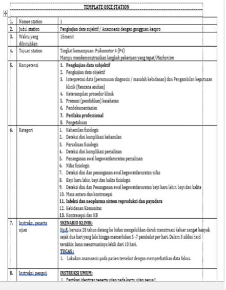 Gambar 2. Contoh tempelet OSCE 