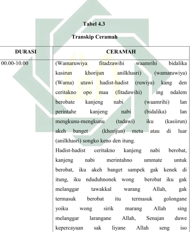 Tabel 4.3   Transkip Ceramah 