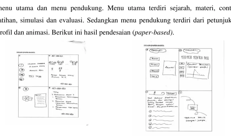 Gambar 5. Hasil  Paper-Based 