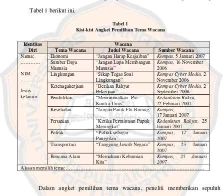 Tabel 1 berikut ini. 