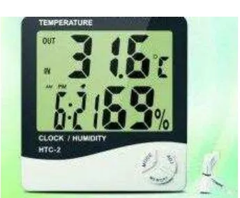 Gambar : alat ukur hygrotermometer 